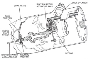 2012-03-08_031156_steeringcollum_diagram